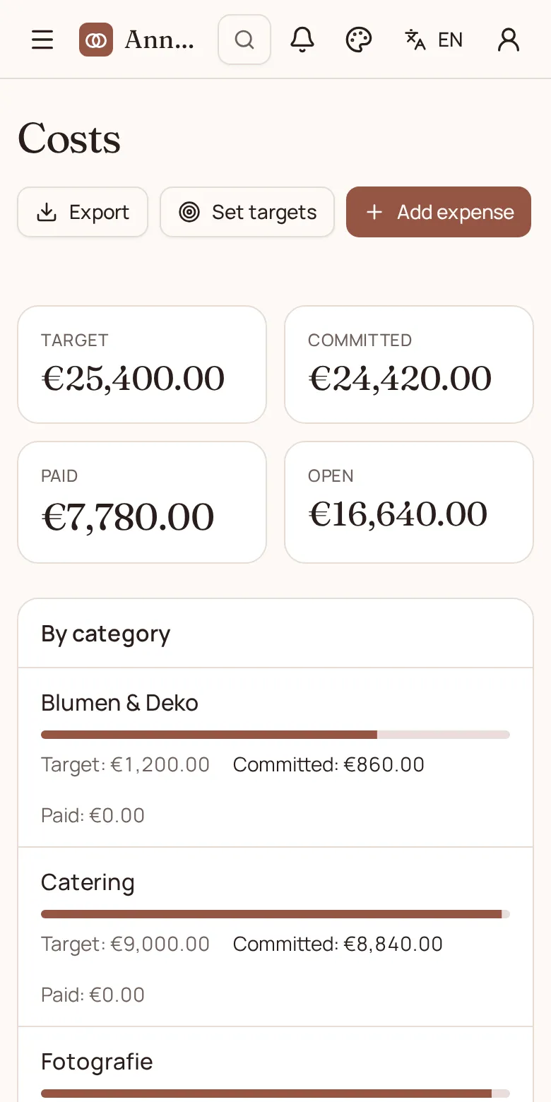 Cost overview on a phone