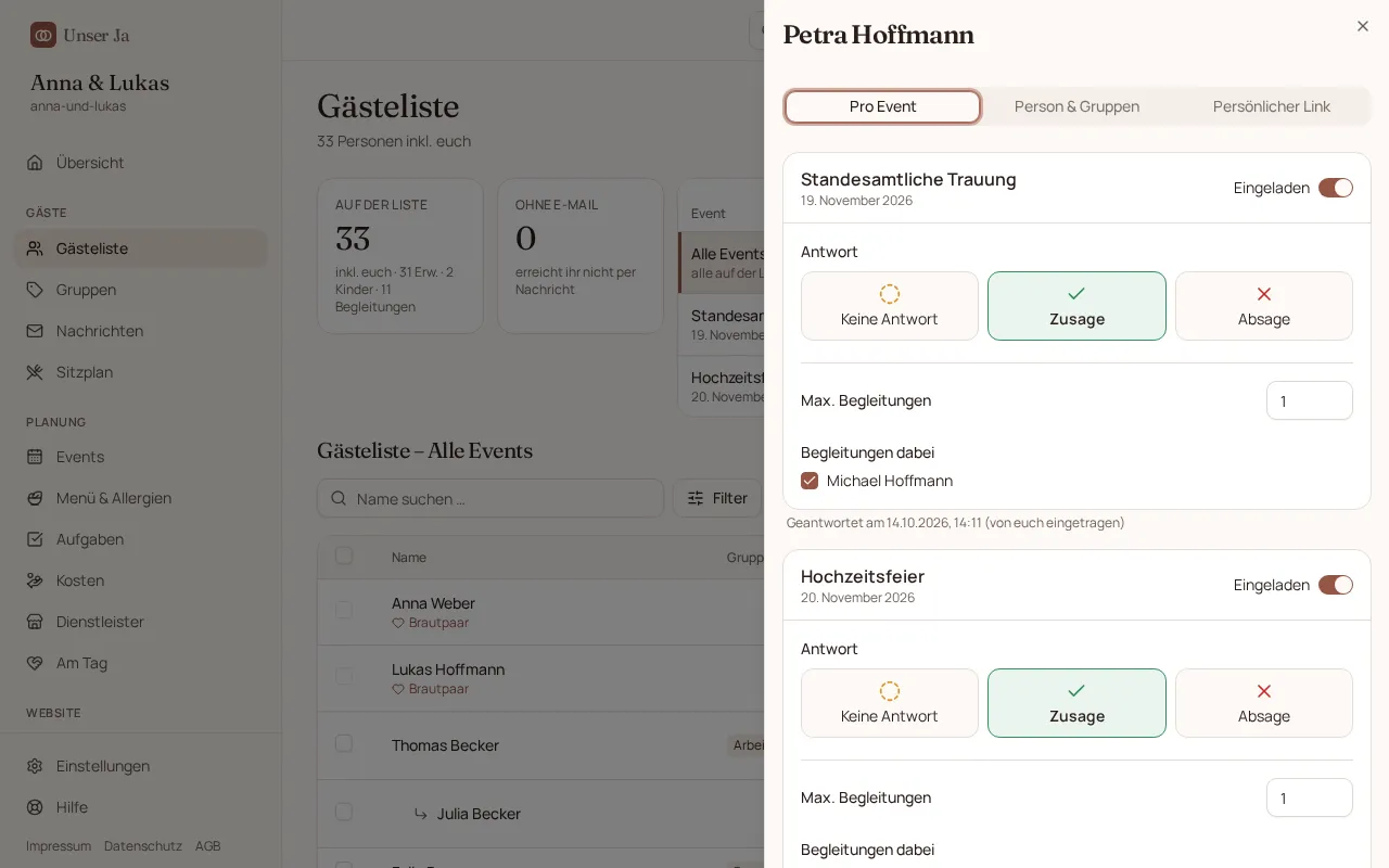 Detailansicht eines Gasts mit Antwort, Menü und Begleitung pro Event